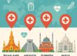 Infographic of top medical travel destinations with landmarks